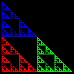 Sierpinski Triangle colored