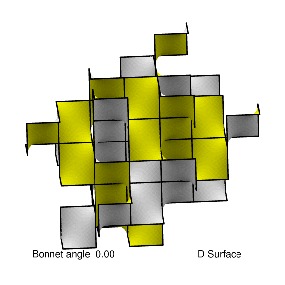 D surface