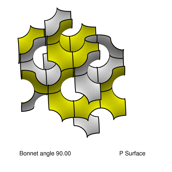 P surface