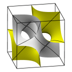 pseudo-batwing cube