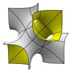 F-RD surface